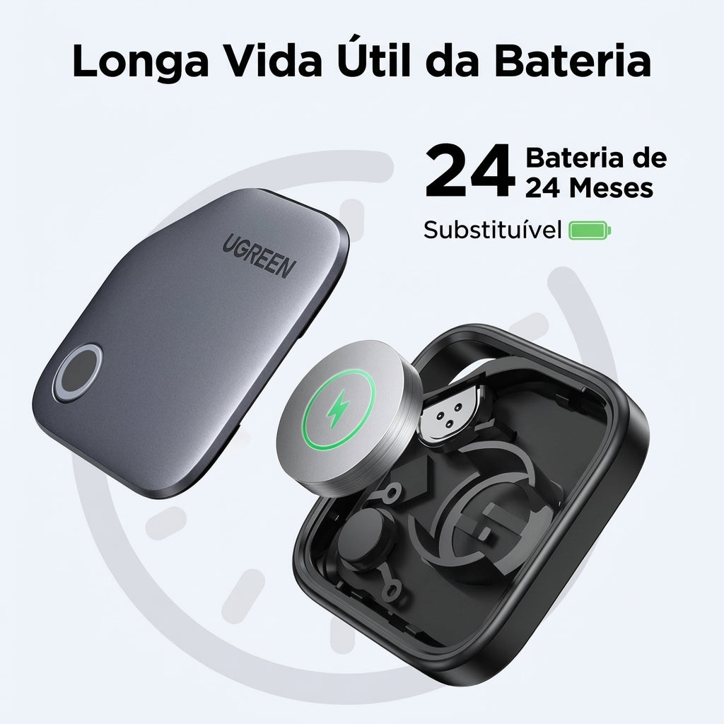 Micro-Radar de Ativos UGREEN