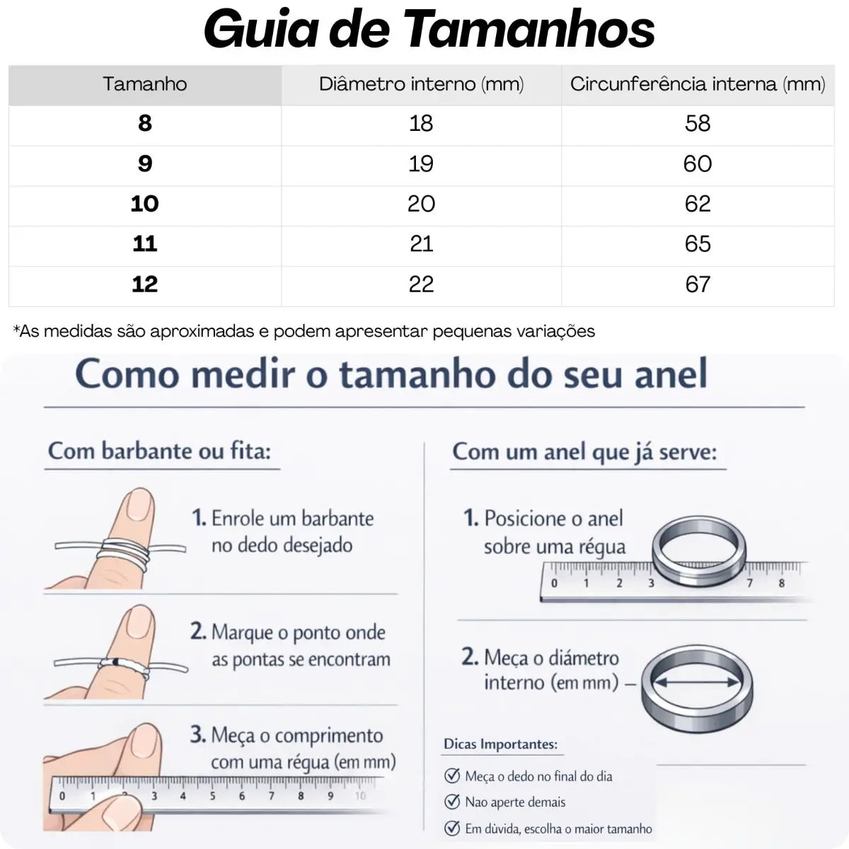 Anel Biométrico Sovereign – Telemetria de Precisão e Comando Invisível