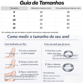 Anel Biométrico Sovereign – Telemetria de Precisão e Comando Invisível