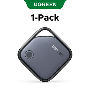 Micro-Radar de Ativos UGREEN