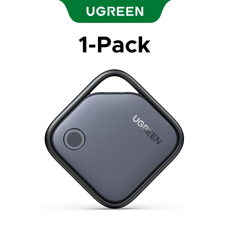 Micro-Radar de Ativos UGREEN