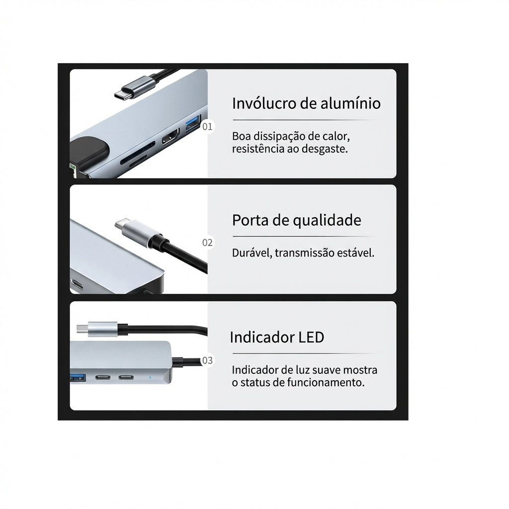 Estação de Comando 8 em 1 – Expansão Tática e Conectividade Absoluta