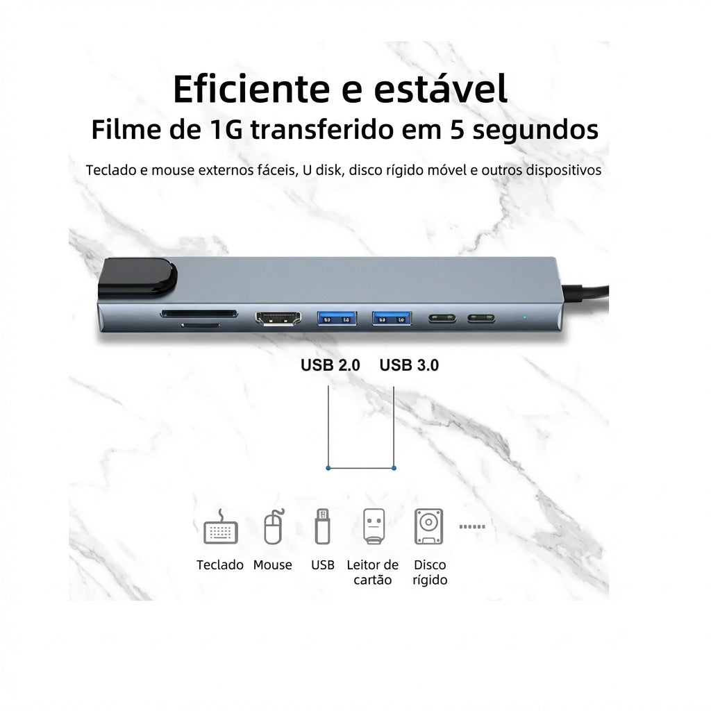 Estação de Comando 8 em 1 – Expansão Tática e Conectividade Absoluta