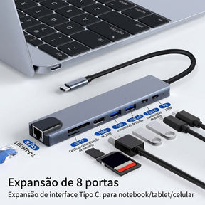 Estação de Comando 8 em 1 – Expansão Tática e Conectividade Absoluta